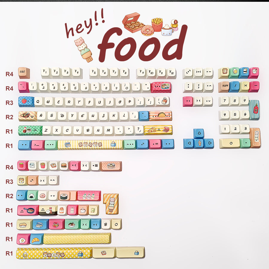 任食唔肥键帽套装 - 美食主题PBT键帽 | 趣味机械键盘键帽