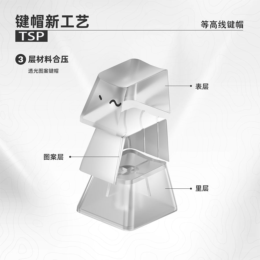 黑色地形等高线键帽套装 - 极简主义艺术PBT键帽 | 热升华机械键盘键帽