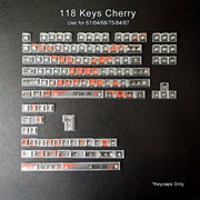 早告诉你了键帽套装 - 趣味表情PBT键帽 | 个性化机械键盘键帽