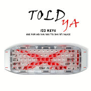 早告诉你了键帽套装 - 趣味表情PBT键帽 | 个性化机械键盘键帽